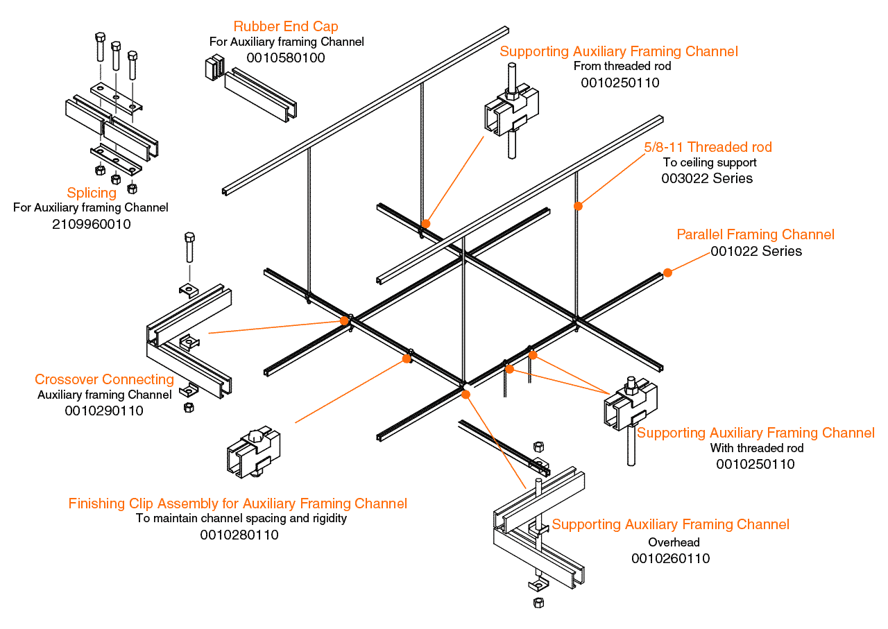 Auxillary Framing Application Guide